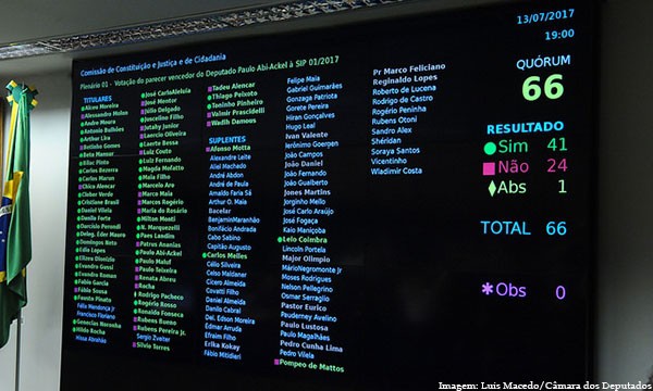 Imagem da notcia Deputados receberam R$ 134 milhes em emendas para votar a favor de Temer na CCJ