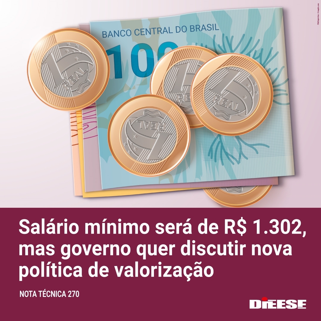 Imagem da notícia Valor do mínimo continua em R$ 1.302,00