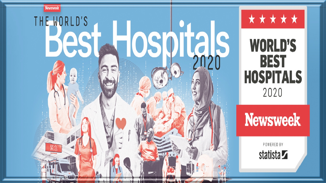 Os Melhores Hospitais do Brasil e do Mundo 2020