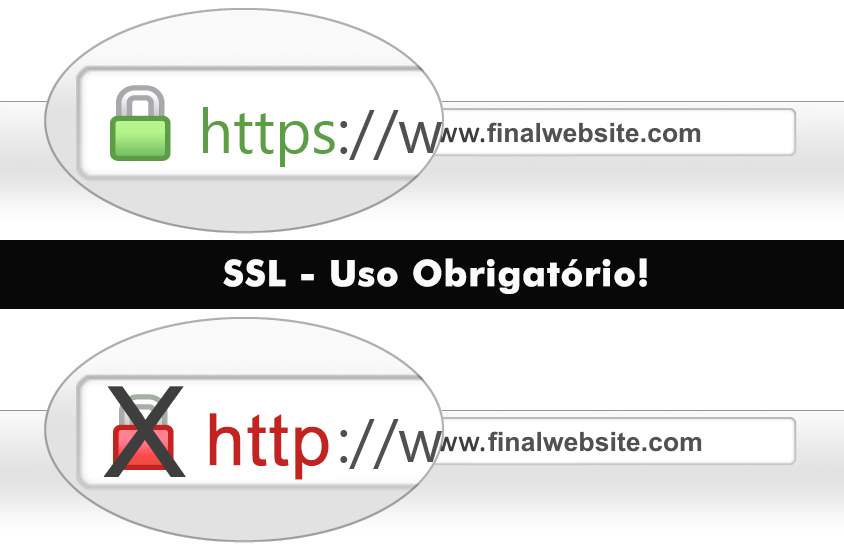 Certificado de segurança SSL