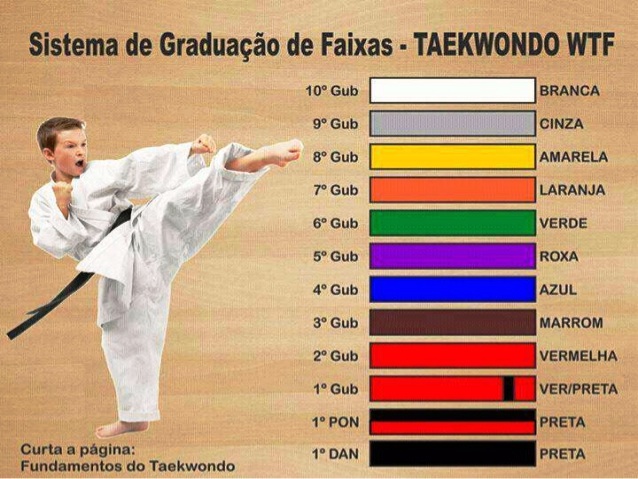taekwondo-faixas.jpg